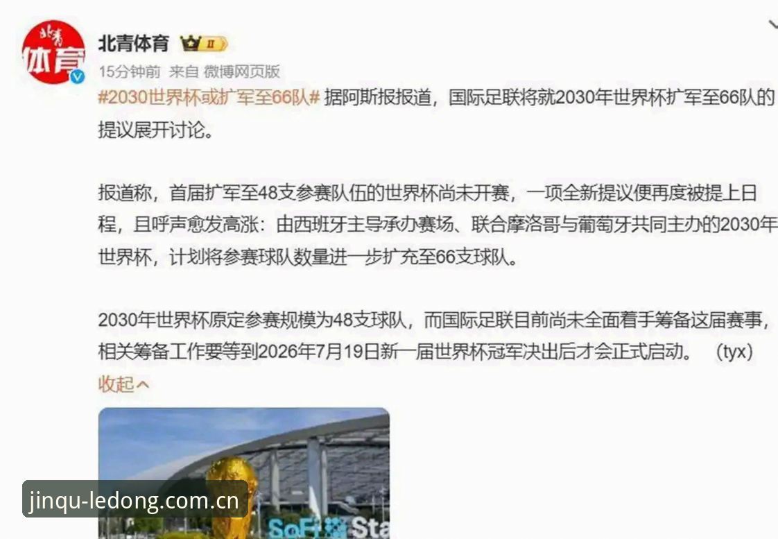 2030世界杯扩军至66队？中国男足的机遇深度分析