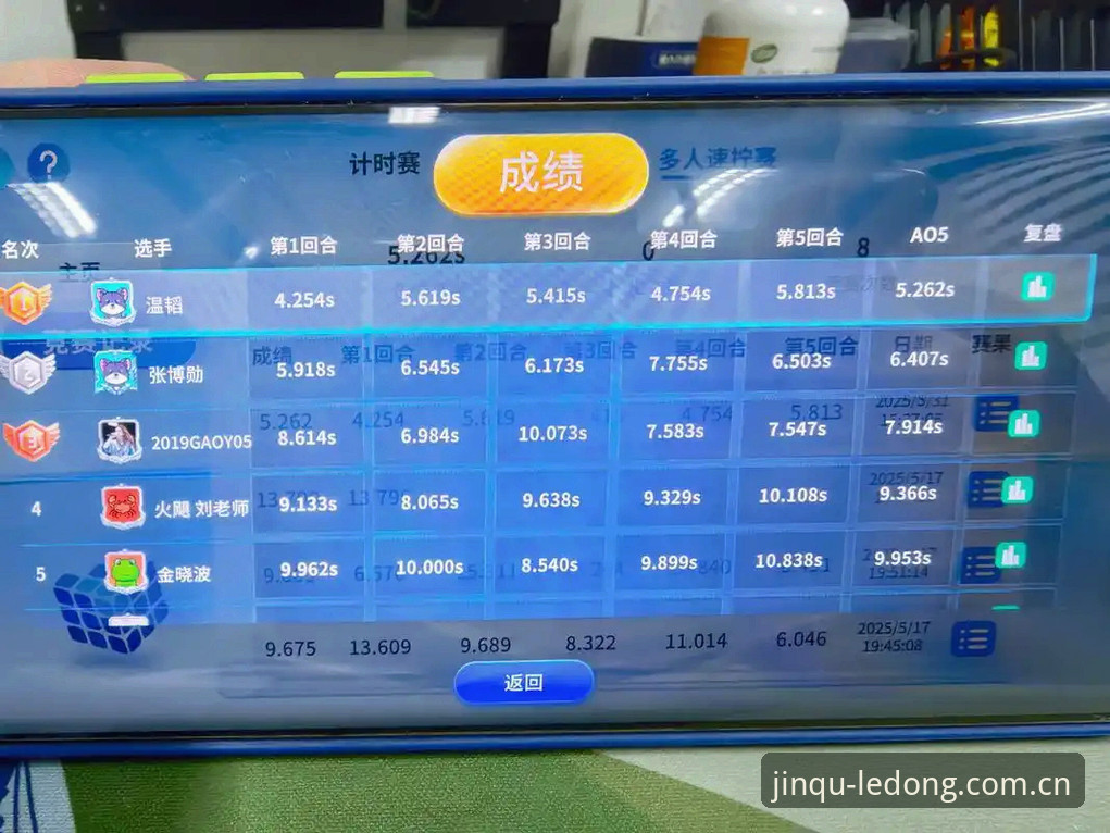 从注册到体验——对乐动体育平台的安全性评测分析