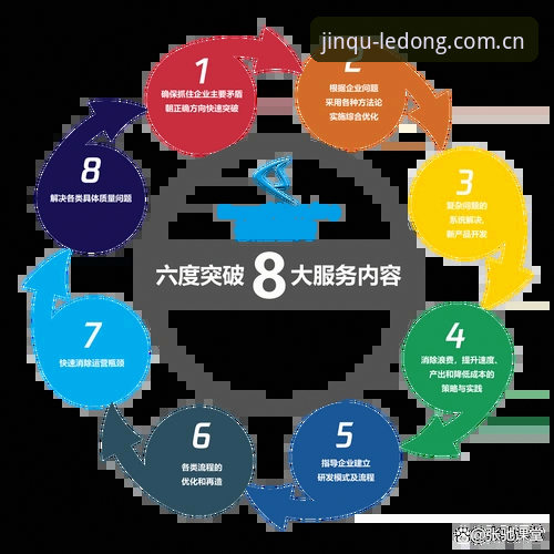 乐动体育电脑版安卓版 乐动体育电脑版安卓版深度评测:移动竞技新纪元的突破与创新